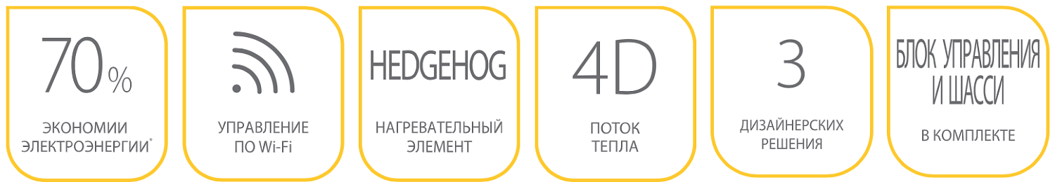 Конвекторный обогреватель Ballu BEC/ATI-1501 (лунно-серый) Конвекторный обогреватель Ballu BEC/ATI-1501 (лунно-серый)